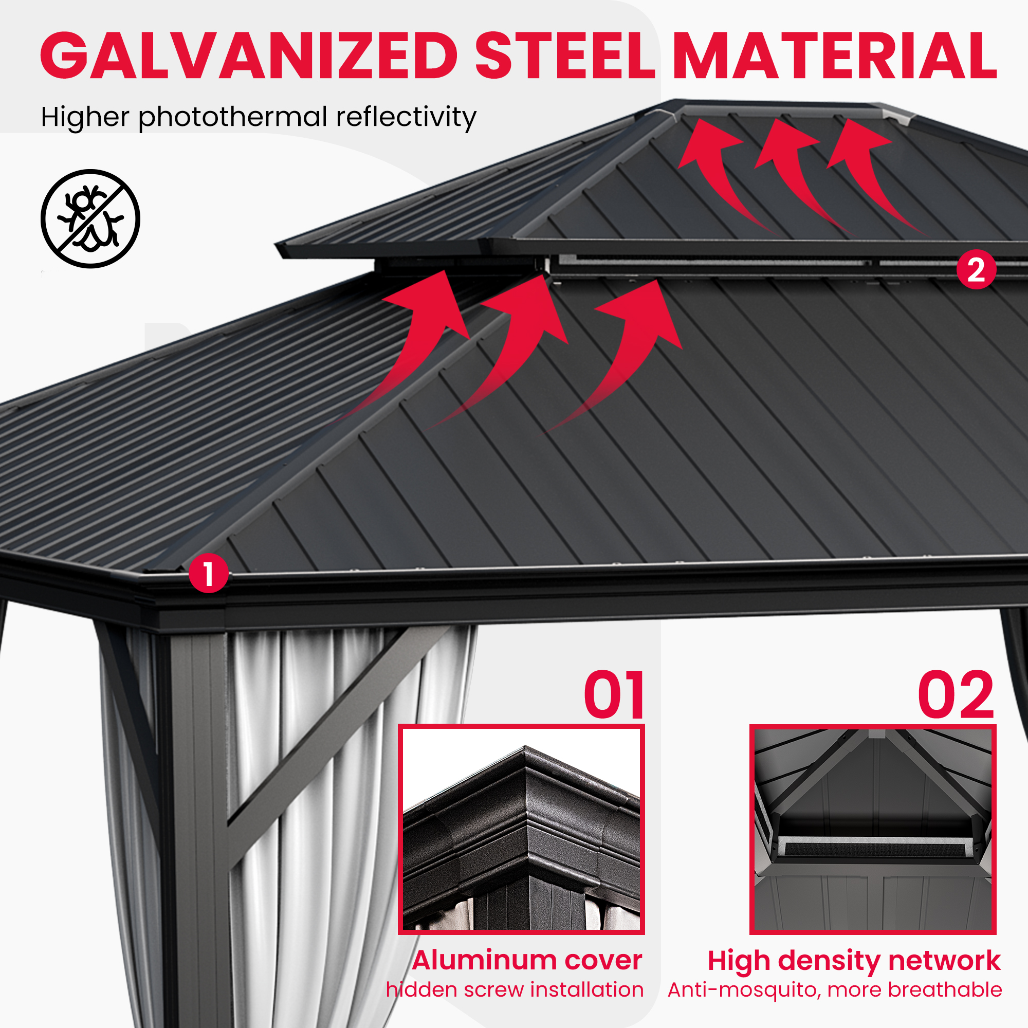 12'x14' Hardtop Gazebo Aluminu - Outdoor Furniture Gazebo avis et prix