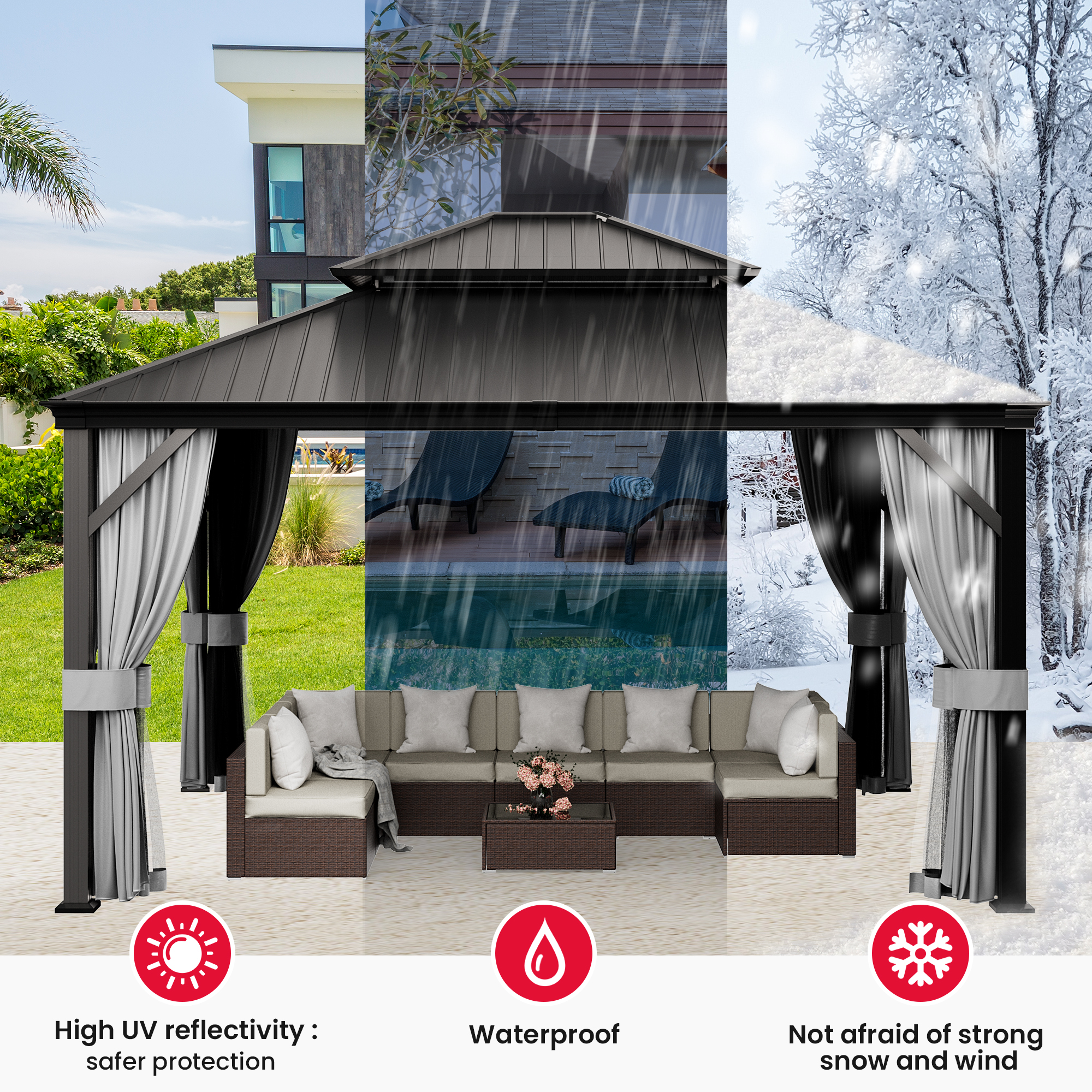 12'x14' Hardtop Gazebo Aluminu - Outdoor Furniture Gazebo avis et prix