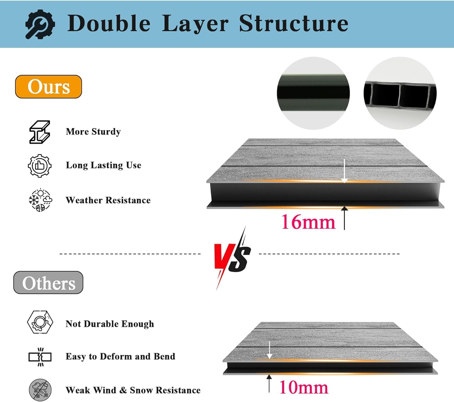 Domi 6x9FT Resin Outdoor Stora - Outdoor Furniture Waterproof avis et prix